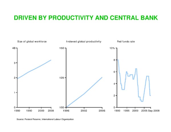 Startups and the Economic Downturn - Page 7