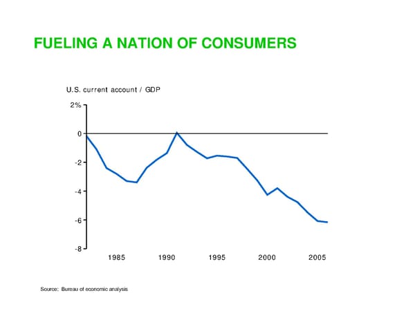 Startups and the Economic Downturn - Page 9