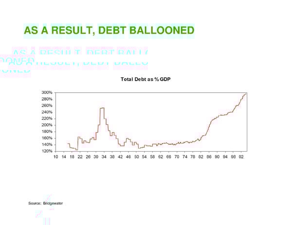 Startups and the Economic Downturn - Page 11