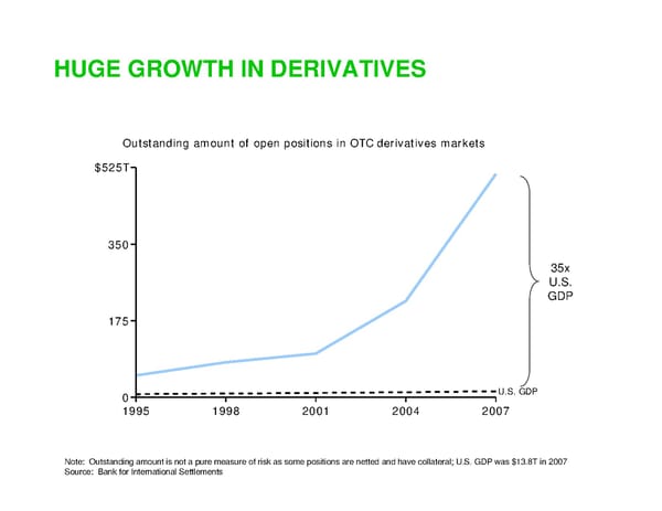 Startups and the Economic Downturn - Page 16