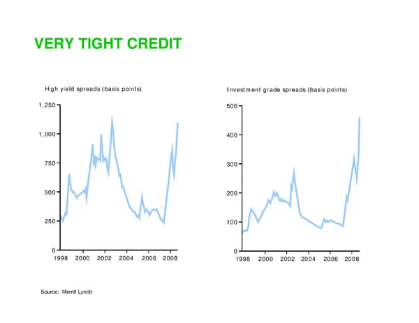 Startups and the Economic Downturn - Page 18