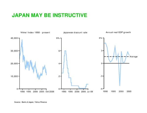 Startups and the Economic Downturn - Page 19