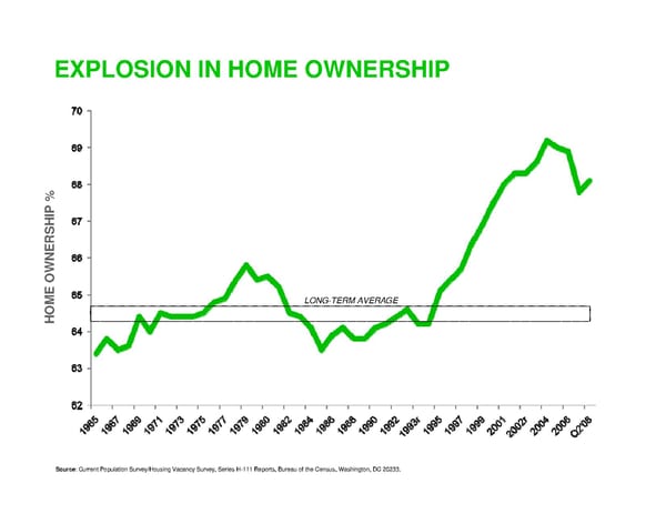 Startups and the Economic Downturn - Page 24