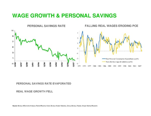 Startups and the Economic Downturn - Page 25