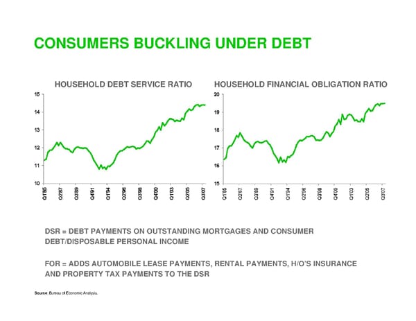 Startups and the Economic Downturn - Page 26