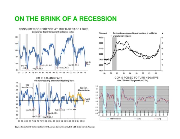 Startups and the Economic Downturn - Page 29