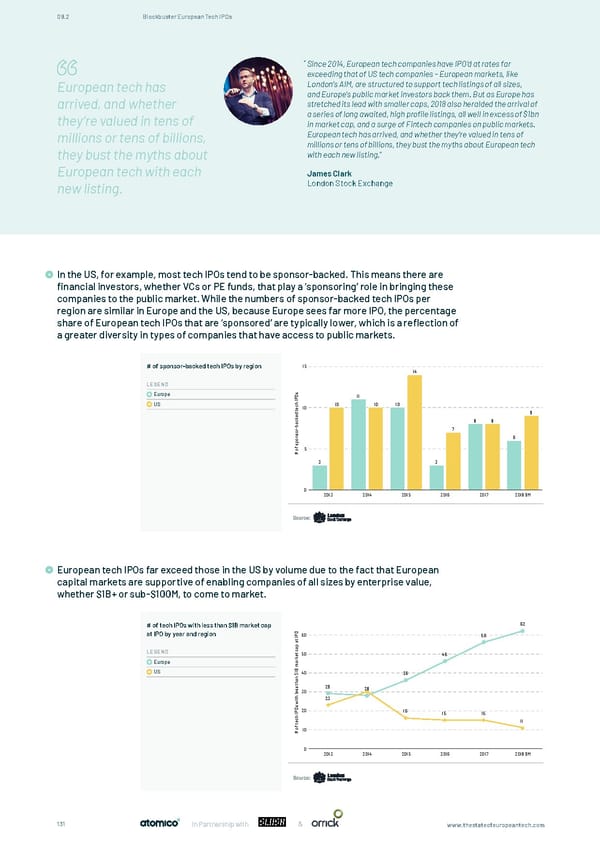 The State of European Tech - Page 131