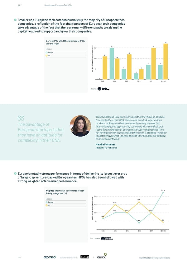 The State of European Tech - Page 132