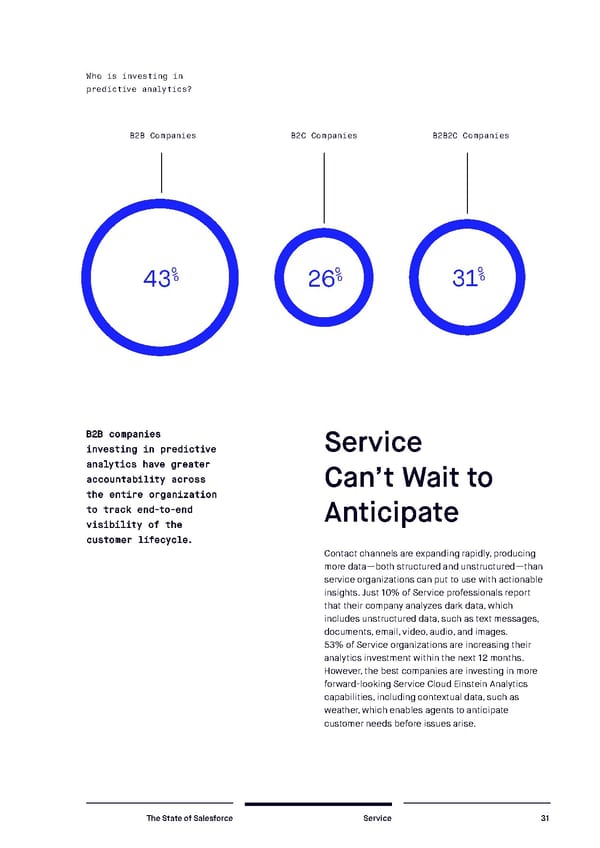 The State of Salesforce - Page 35