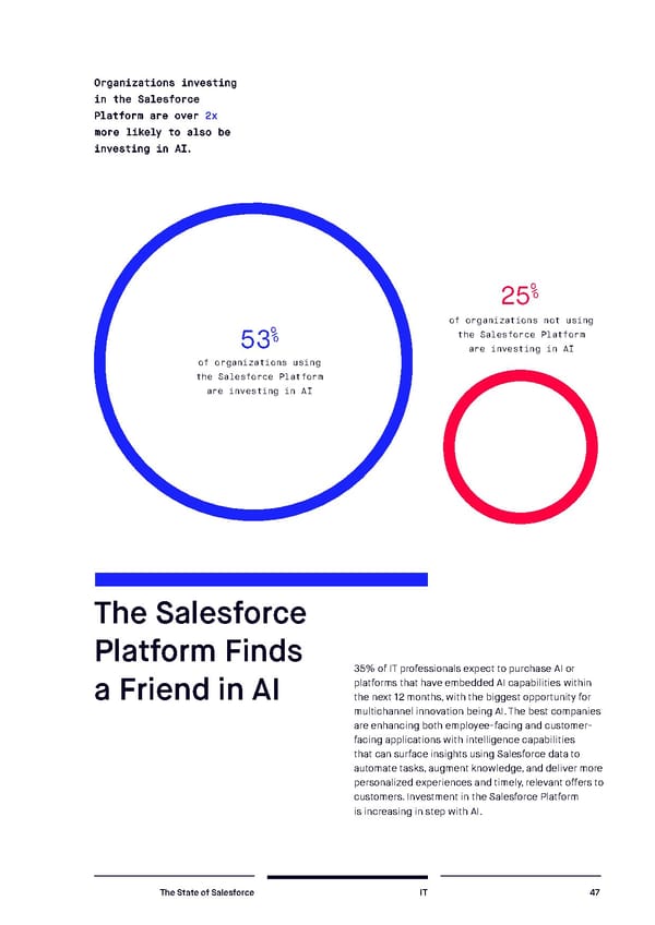 The State of Salesforce - Page 53