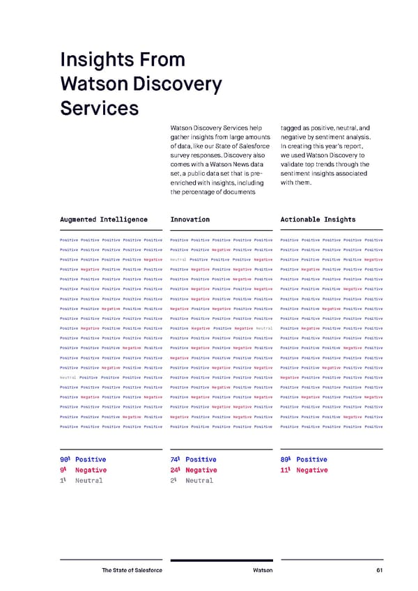 The State of Salesforce - Page 71