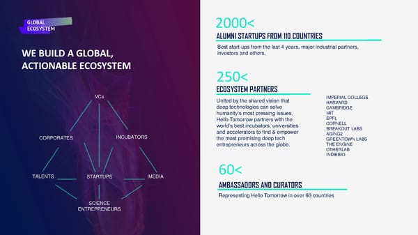 Hello Tomorrow Hungary Partnership Proposal 2019-2020 - Page 6