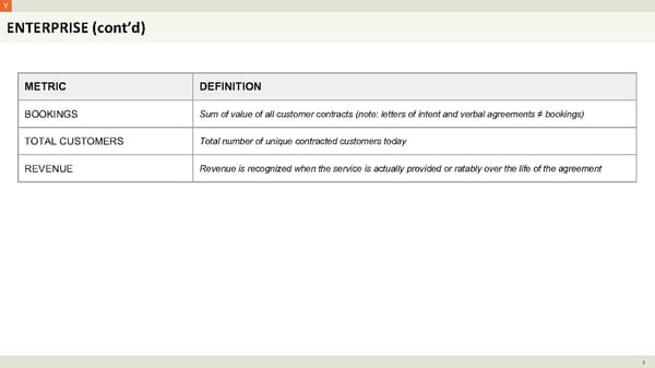 Nine Business Models and the Metrics Investors Want - Page 4