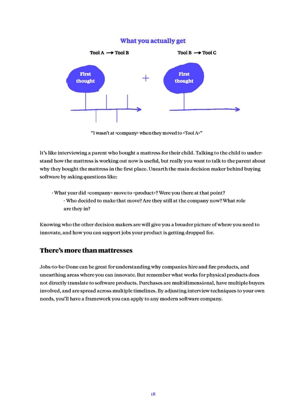 Intercom on Jobs-to-be-Done - Page 19