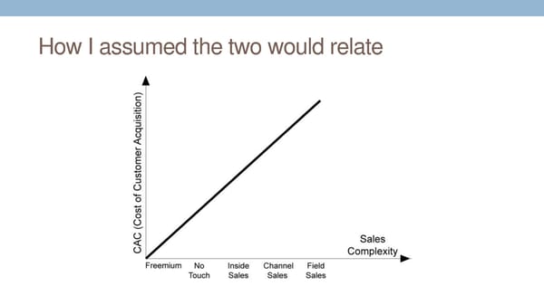 [Get Inside Your Buyers Head] - Page 37