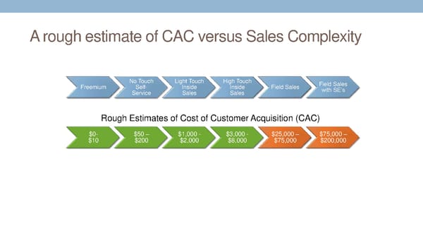 [Get Inside Your Buyers Head] - Page 38