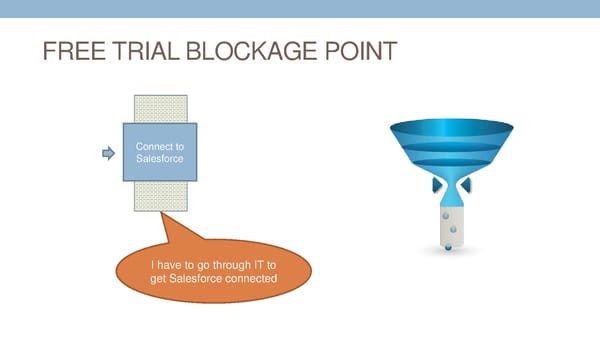 [Get Inside Your Buyers Head] - Page 62