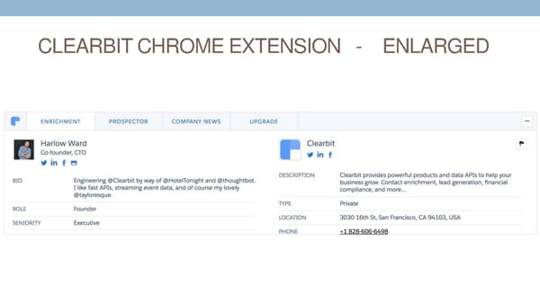 [Get Inside Your Buyers Head] - Page 65