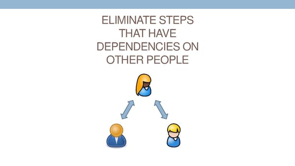 [Get Inside Your Buyers Head] - Page 66