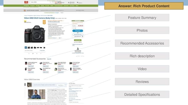 [Get Inside Your Buyers Head] - Page 74