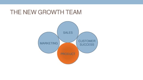 [Get Inside Your Buyers Head] - Page 104