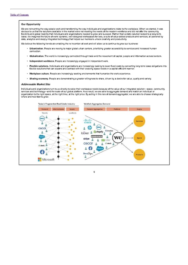 S1 - WeWork Prospectus - Page 11