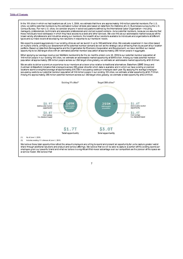 S1 - WeWork Prospectus - Page 12