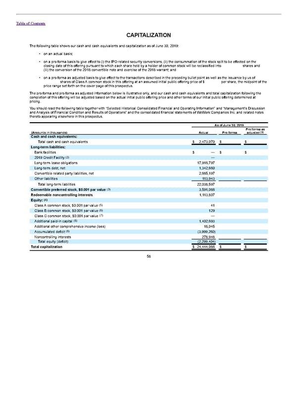 S1 - WeWork Prospectus - Page 63