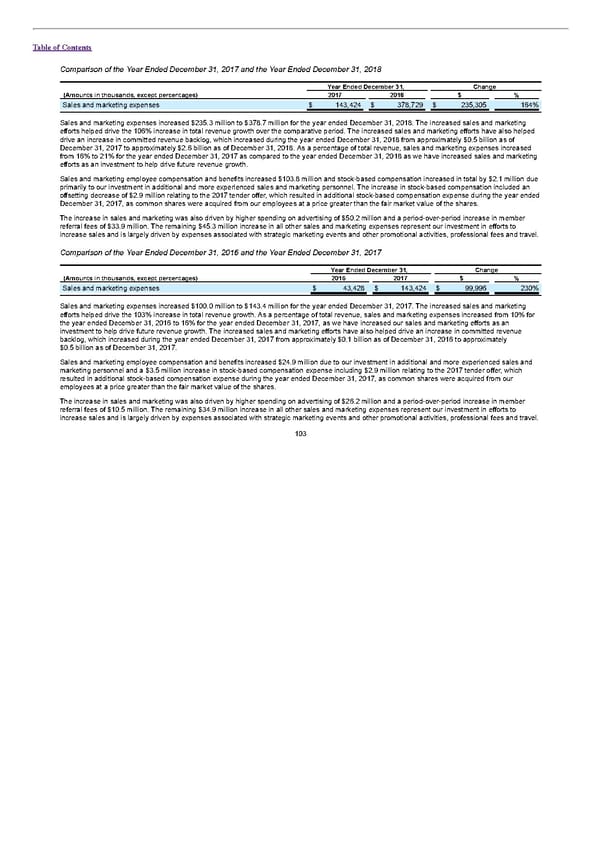 S1 - WeWork Prospectus - Page 108