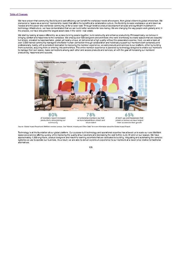 S1 - WeWork Prospectus - Page 152