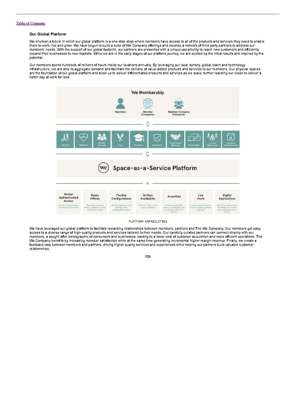 S1 - WeWork Prospectus - Page 182