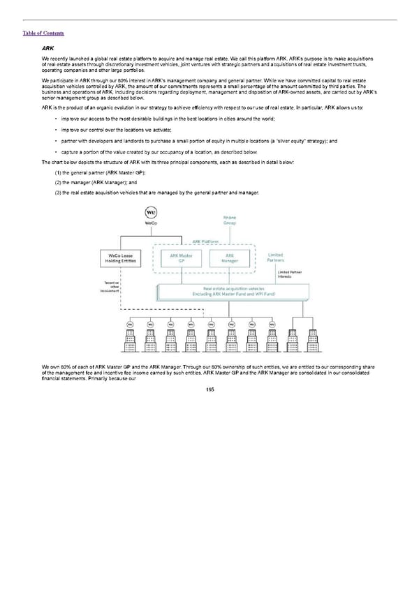 S1 - WeWork Prospectus - Page 189