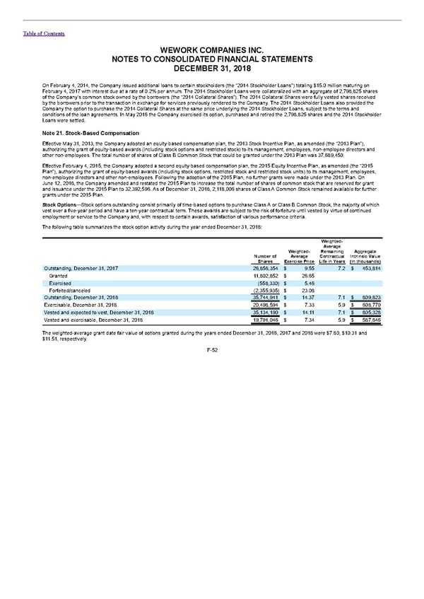 S1 - WeWork Prospectus - Page 296