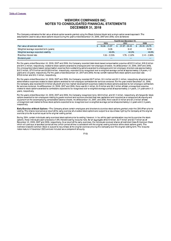 S1 - WeWork Prospectus - Page 297