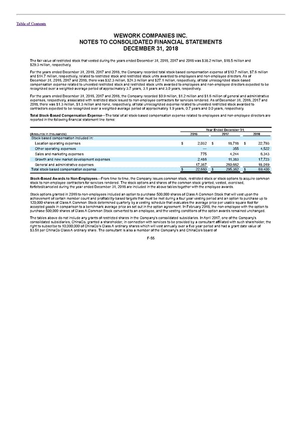 S1 - WeWork Prospectus - Page 299