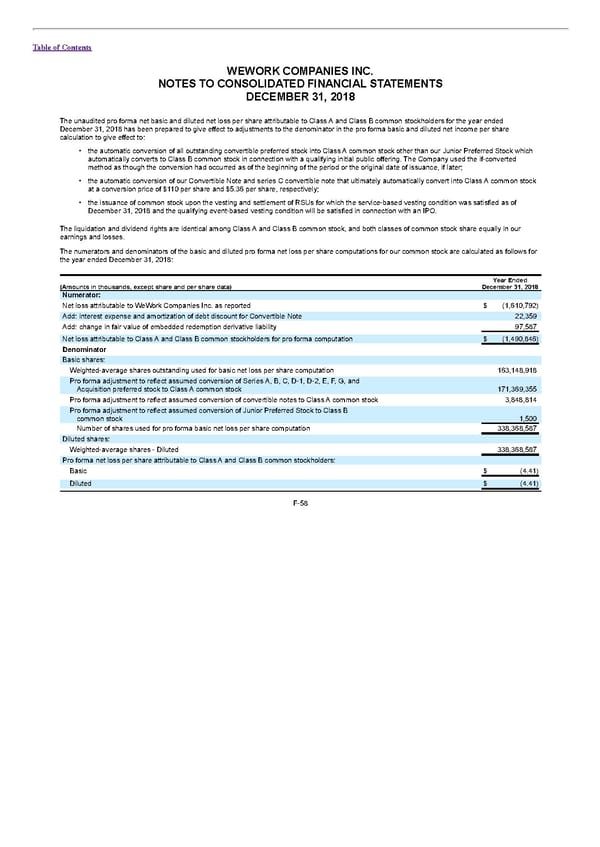 S1 - WeWork Prospectus - Page 302