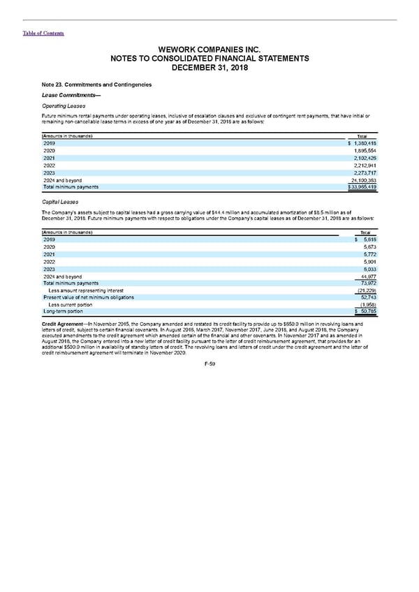 S1 - WeWork Prospectus - Page 303