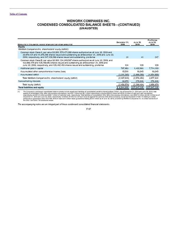 S1 - WeWork Prospectus - Page 311