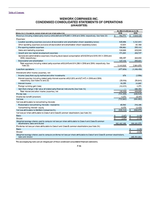 S1 - WeWork Prospectus - Page 312