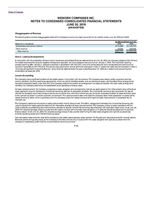 S1 - WeWork Prospectus - Page 332