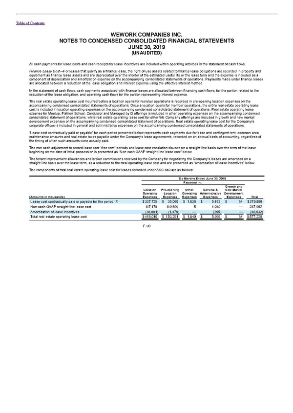 S1 - WeWork Prospectus - Page 334