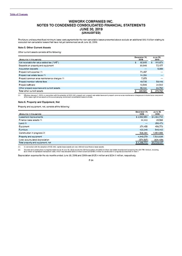 S1 - WeWork Prospectus - Page 338