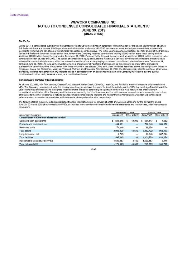 S1 - WeWork Prospectus - Page 341