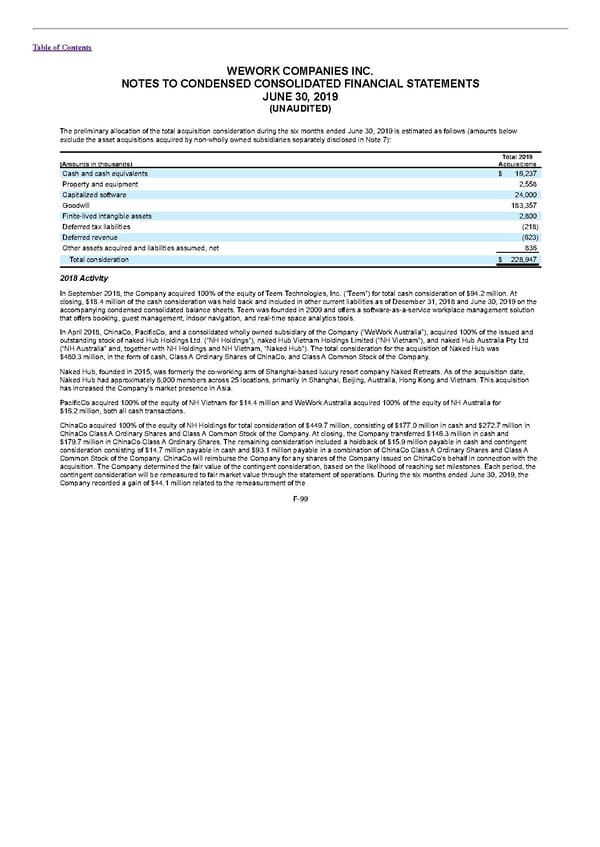 S1 - WeWork Prospectus - Page 343