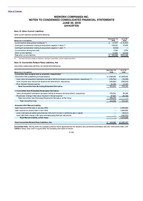 S1 - WeWork Prospectus - Page 348