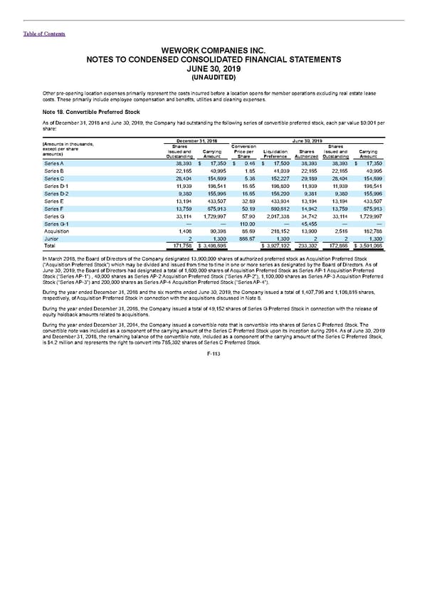 S1 - WeWork Prospectus - Page 357