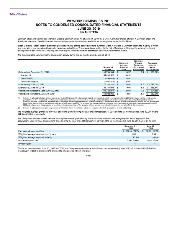 S1 - WeWork Prospectus - Page 361