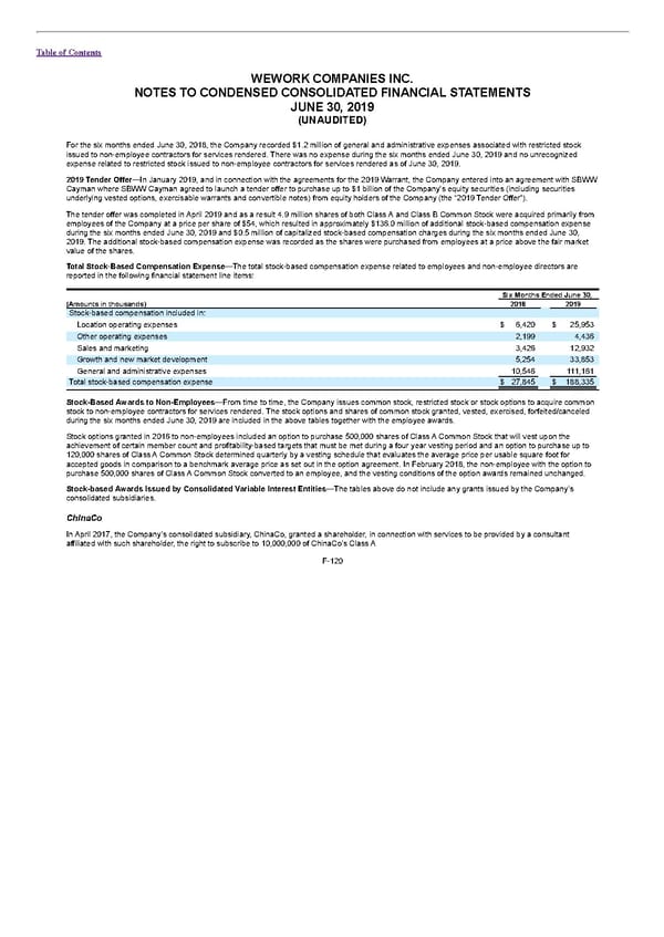 S1 - WeWork Prospectus - Page 364