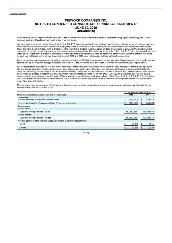 S1 - WeWork Prospectus - Page 370