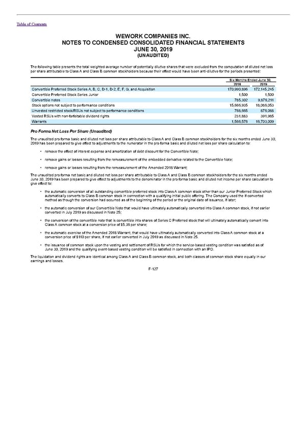 S1 - WeWork Prospectus - Page 371